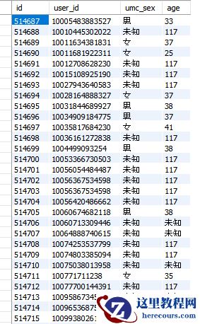 MySQL位图索引解决用户画像问题