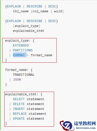 mysql性能监控相关