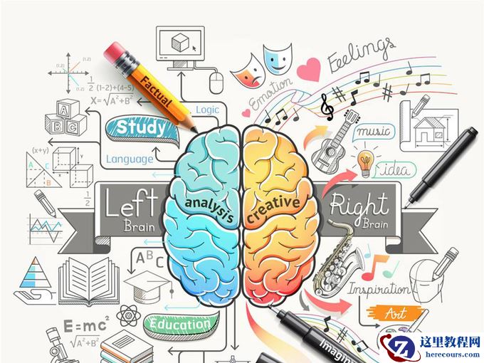 常用思维导图工具