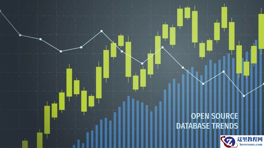 2019年开源数据库报告发布：MySQL仍卫冕