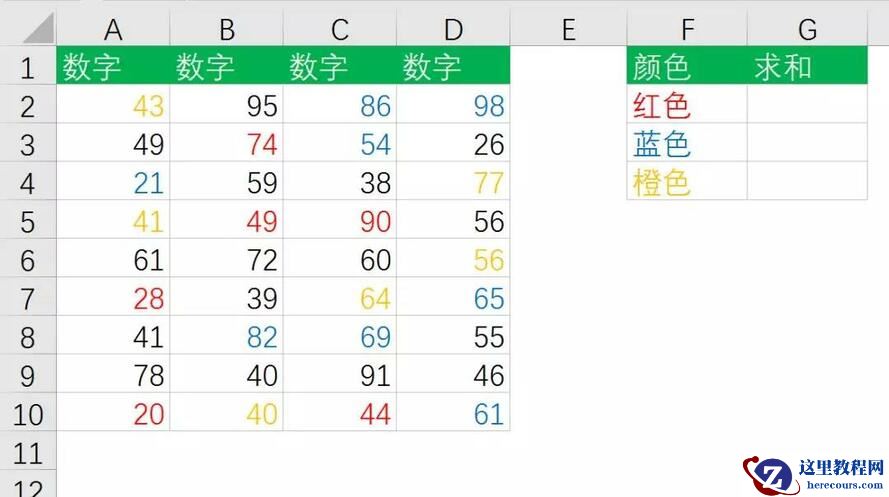 怎样将excel按颜色求和？终于有最简单的方法了，你知道吗？