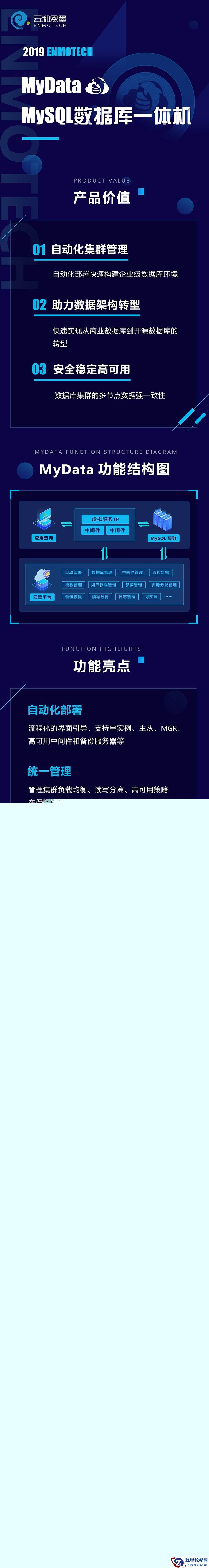 2019 ENMOTECH丨 MyDate - MySQL数据库一体机全新上线