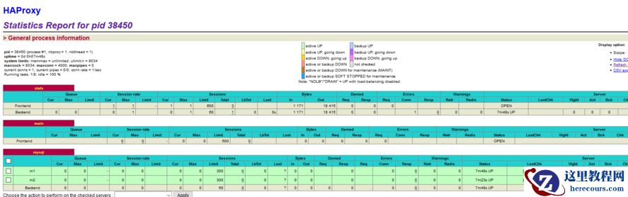 mysql复制+keepalived+haproxy配置（负载均衡）