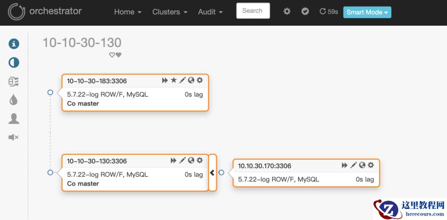 【沃趣科技】MySQL高可用工具Orchestrator系列五：raft多节点模式安装