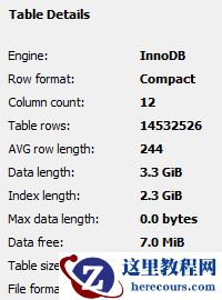 MySQL 5.6的表压缩