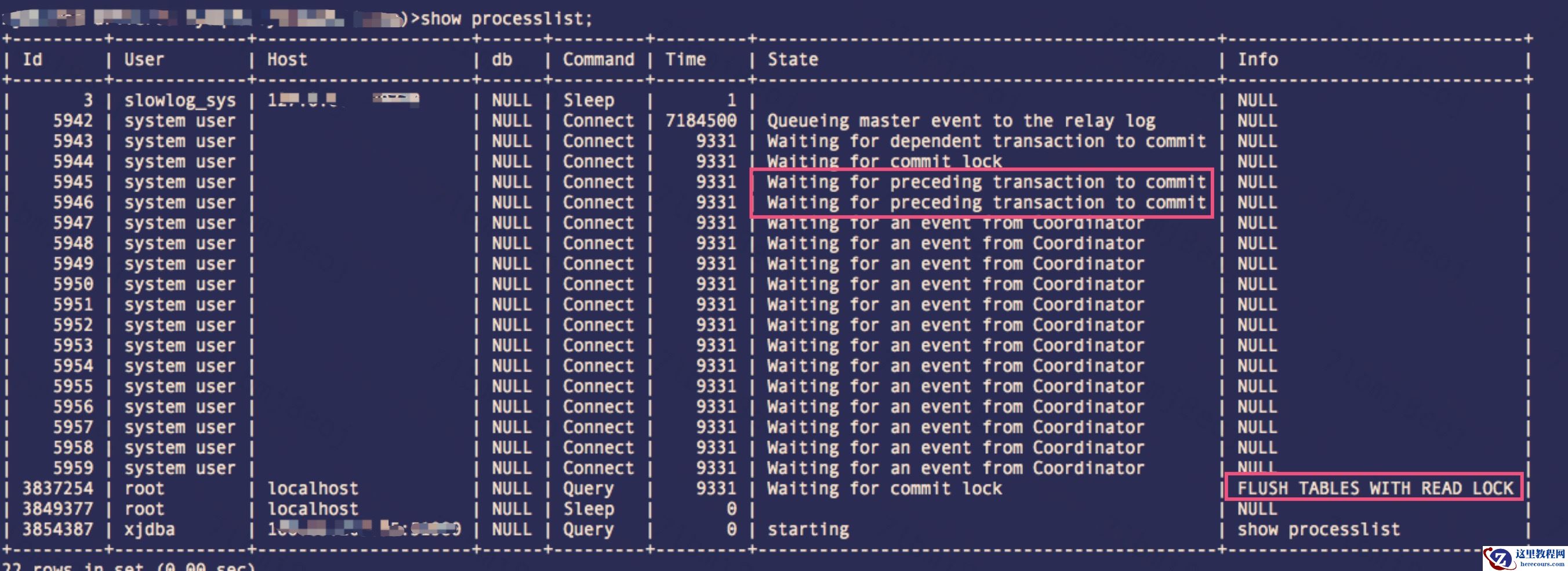 MySQL升级WRITE_SET后的一次死锁分析