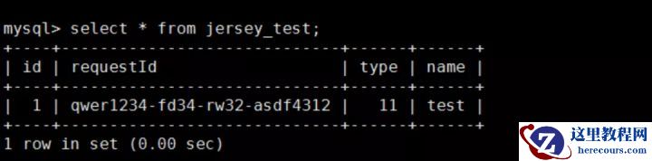 InnoDB 外存数据结构浅析