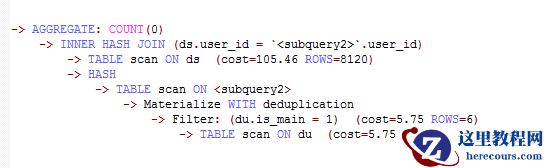 MySQL UDF  在   in ( subquery where ) bug