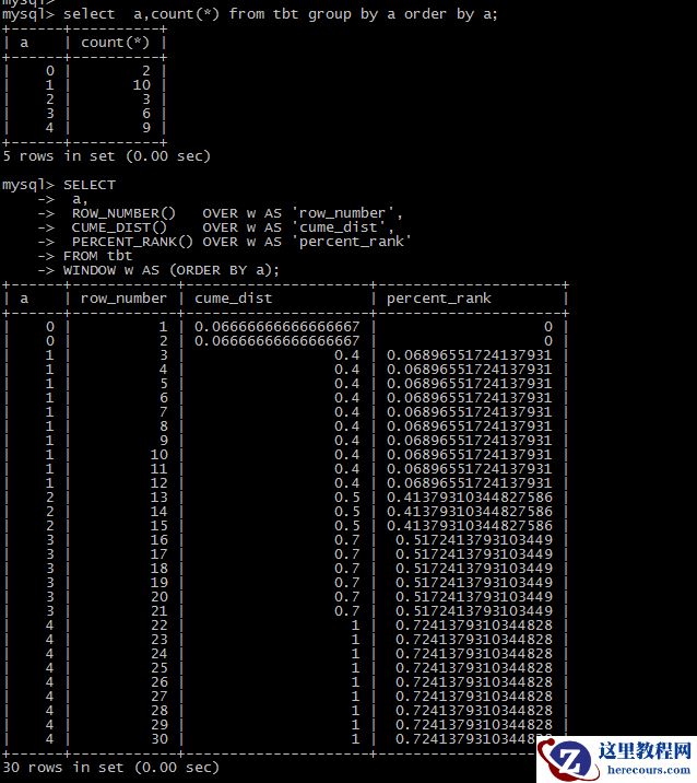 MySQL 8.0 窗口函数-笔记
