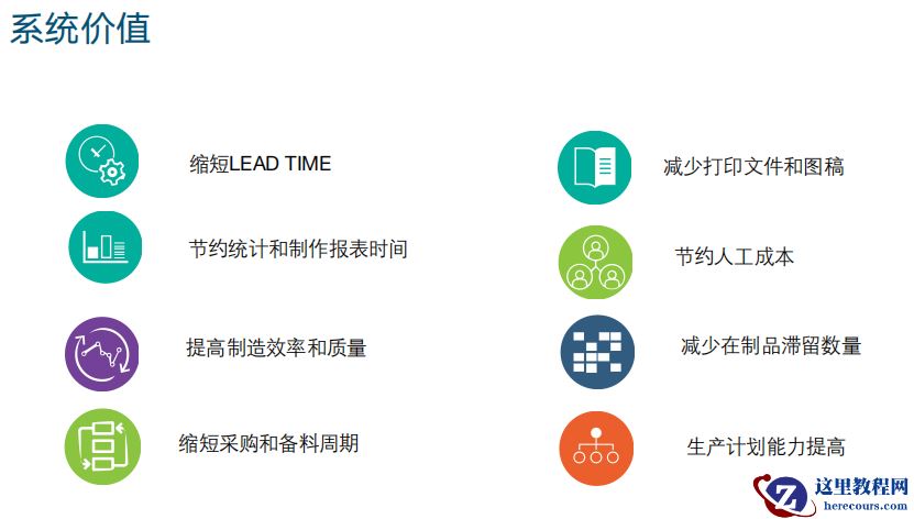 sap软件在半导体设计行业中的三种应用！