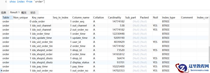 MySQL SHOW INDEX 语法解析