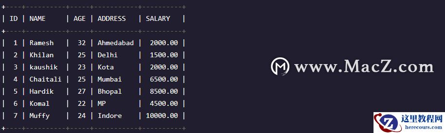 Mysql如何处理重复数据？让你的效率更高效