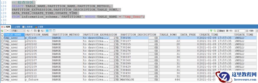 MySQL分表后原分区表处理方案
