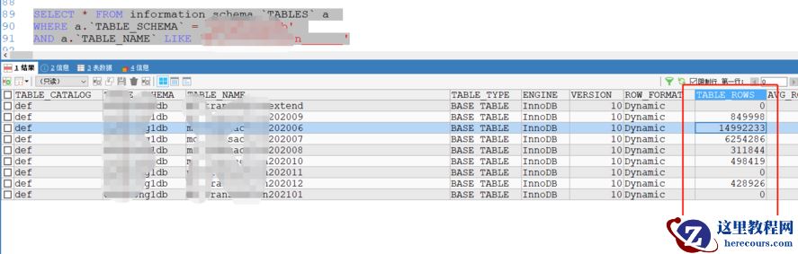 MySQL使用小技巧（information_schema表空间）