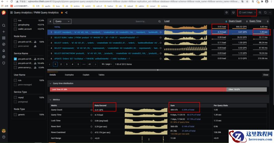 PMM Query Analytics的查询分析器怎么用？典型教学例子一个