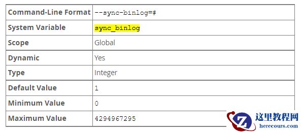 sync_binlog