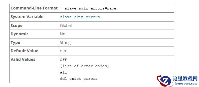 slave-skip-errors