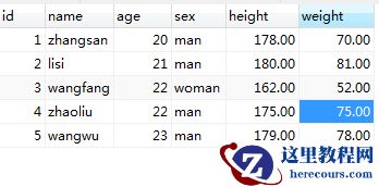 mysql实现merge功能之DUPLICATE key UPDATE语法