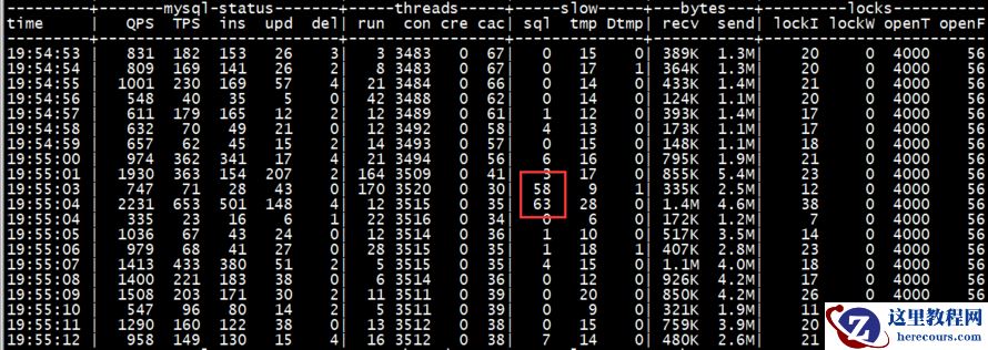 一次容器MySQL的性能问题排查