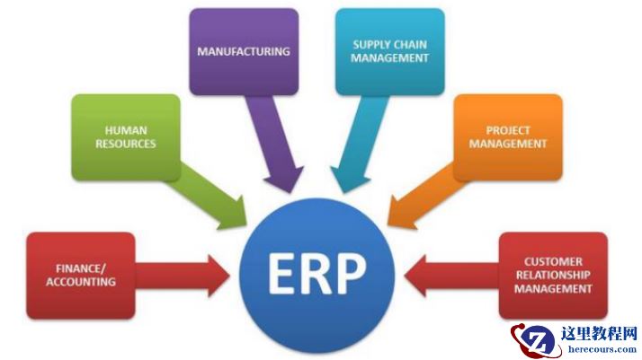 IC设计企业如何选型ERP软件