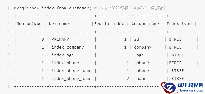聊一聊MySQL索引失效的问题