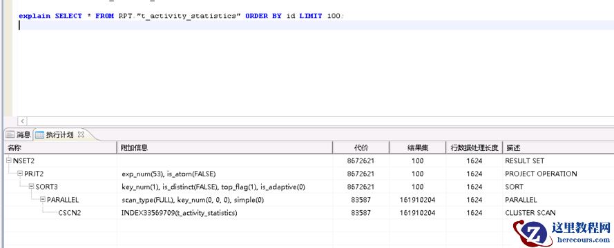 数据库对比系列之二（MySQL和达梦）
