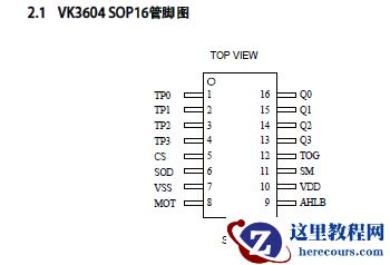电源供电系列高稳定性抗干扰VK3604A 四键感应触摸/4路触控芯片原厂