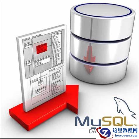 【北亚数据库数据恢复】误操作导致数据丢失的华为云mysql数据恢复案例