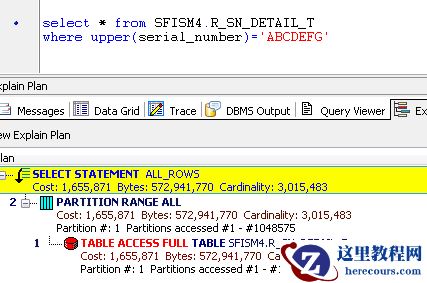 SQL书写规范(通用)