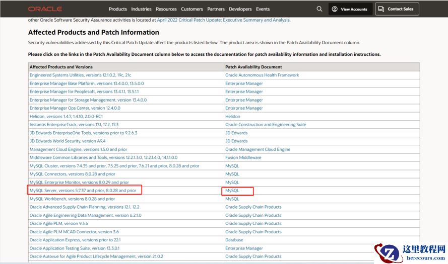 谁有Oracle Support Identifier帐号，帮我下载一个漏洞补丁，万分感谢。。膜拜。。