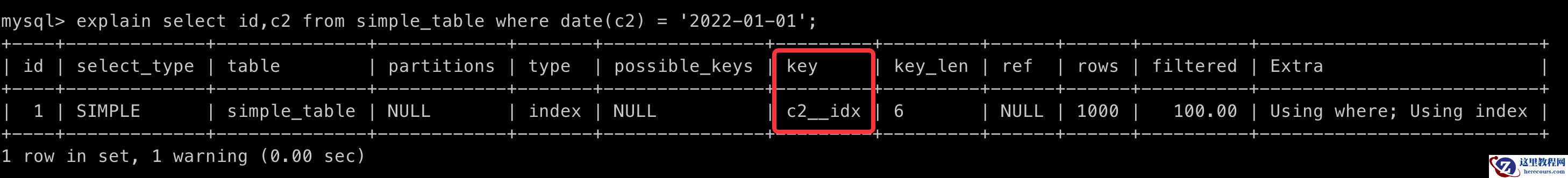 什么是走索引？