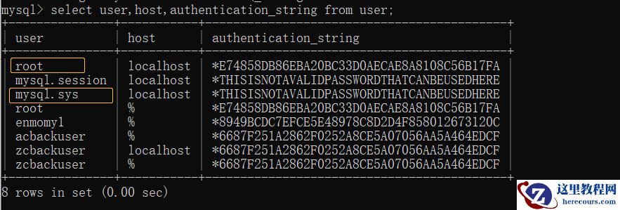 MySQL数据库部署及初始化相关