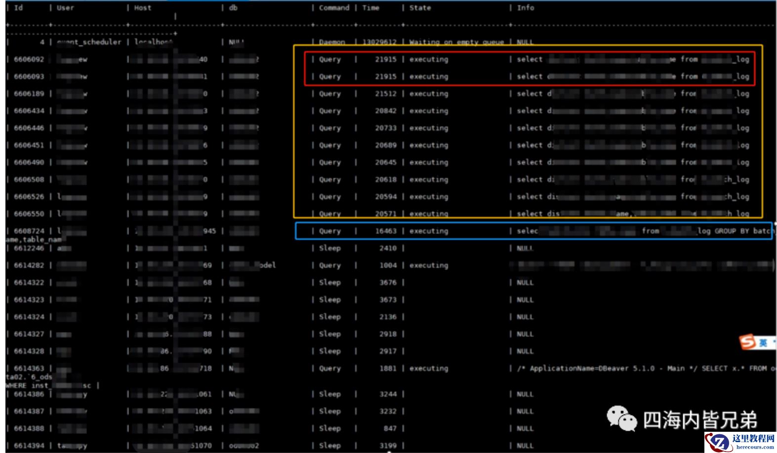 一个并发SQL数据库卡主了