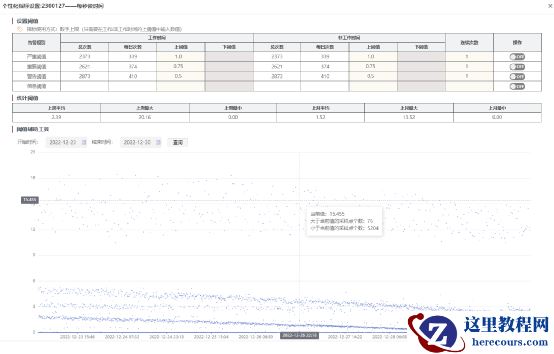 基线预警的局限性