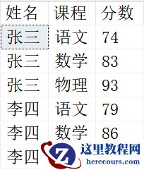 几个SQL查询小技巧