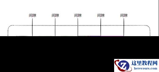 MySQL数据库-锁详解