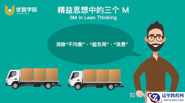 优思学院｜精益生产现场管理的要素是什么？