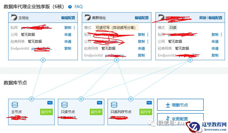 Polardb   如何替换MYSQL 之 IMCI 列式（1）建立一个列式引擎