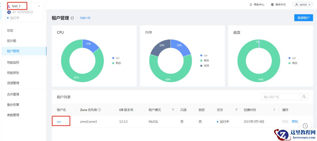 技术分享 | observer 资源水位介绍