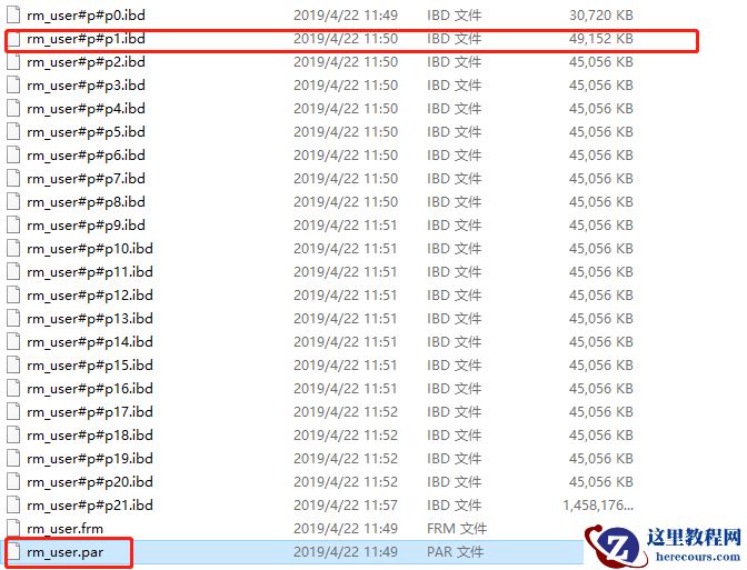 MySQL表分区配置指南