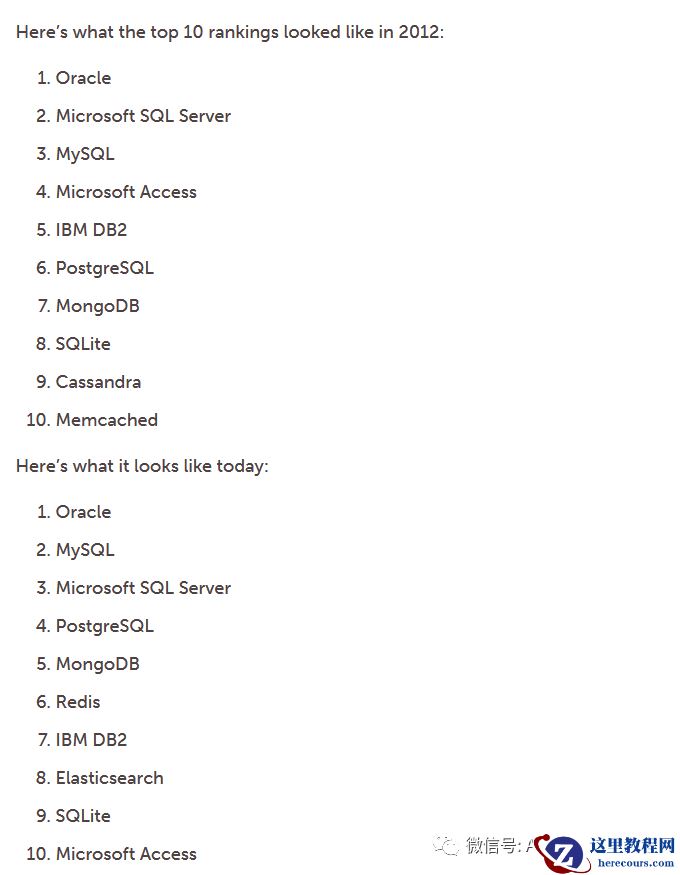 数据库信息速递  10年的数据库使用习惯变革，数据库的使用习惯在被改变 （译）