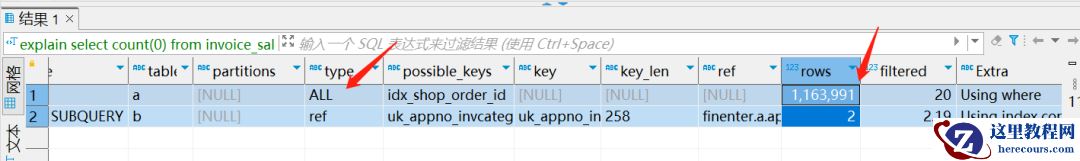 技术分享 | 又是一条慢 SQL 改写，拿捏！