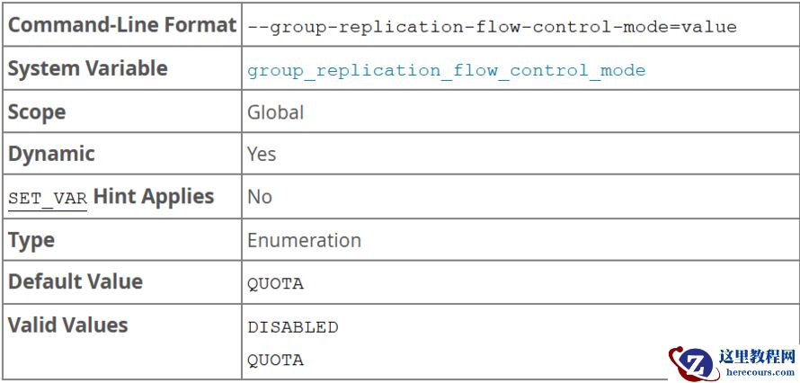 mgr流控参数介绍