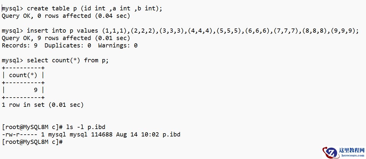 MySQL的特殊的表膨胀