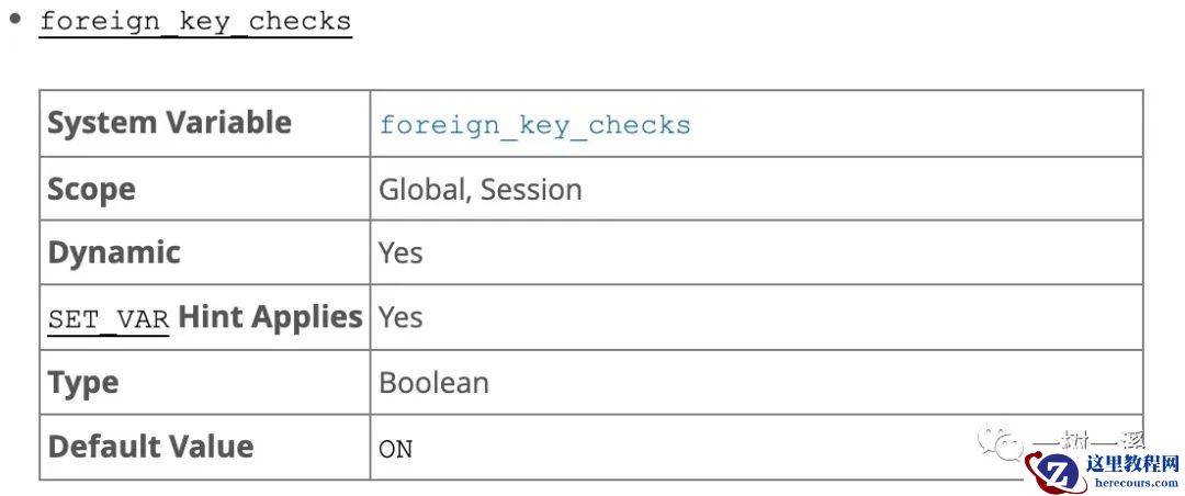 my.cnf 增加一个配置项，MySQL 不能启动了