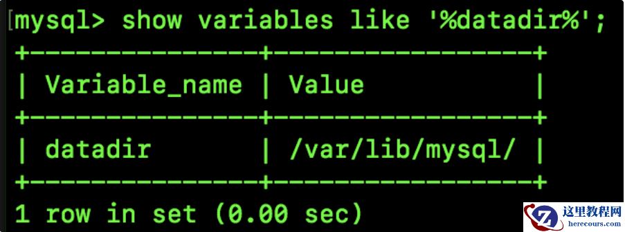MySQL分区表详解