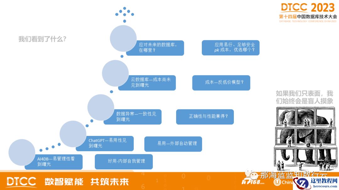 第三代分布式数据库（2）——创新之源
