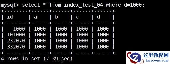 MySQL哪些情况需要添加索引？