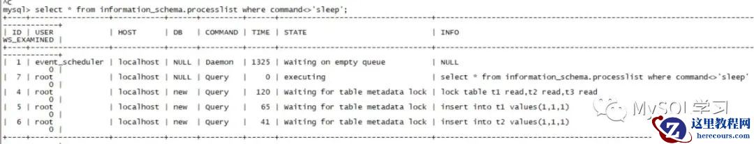 MySQL:MDL LOCK的“穿越行为”