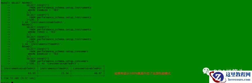 在启用所有PS性能模式工具的情况下，性能损耗过高，怎么办